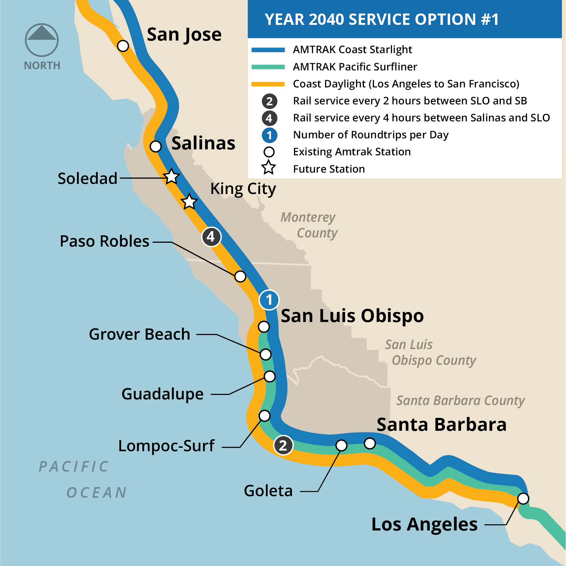 Option 1 service in 2040